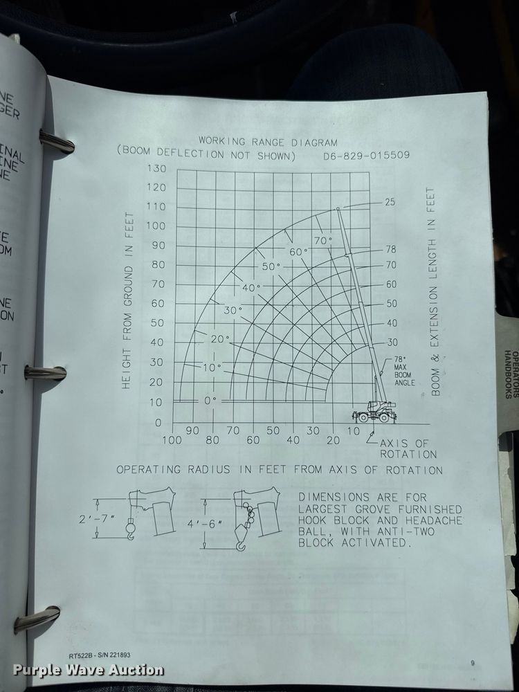 image for item EW4621 2000 Grove RT522B crane