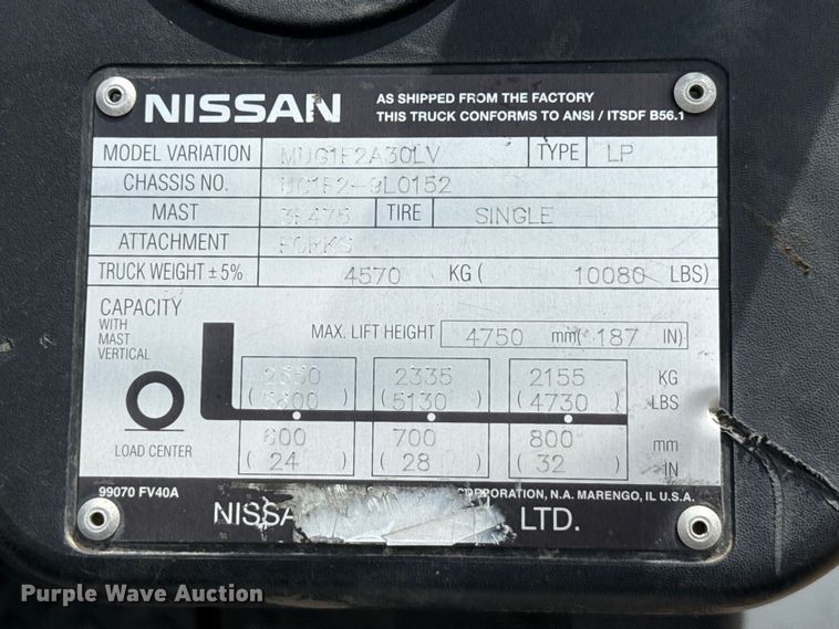image for item FB6635 Nissan 60 forklift