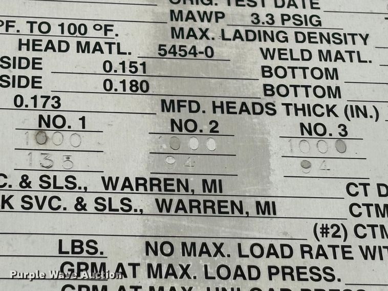 image for item FK1496 2017 International 7500 fuel truck