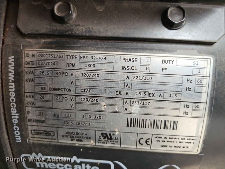 image for item EO7495 (2) Generators