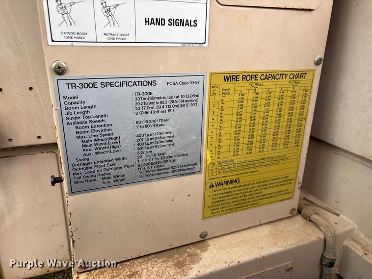 image for item FG0408 1989 Tadano TR-300E crane