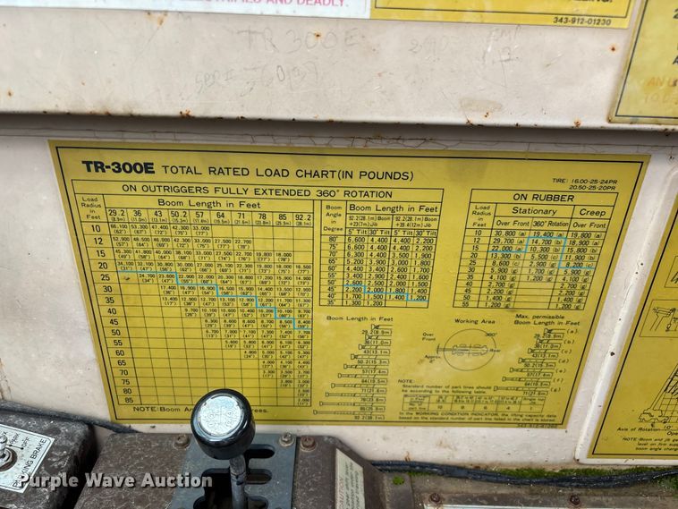 image for item FG0408 1989 Tadano TR-300E crane