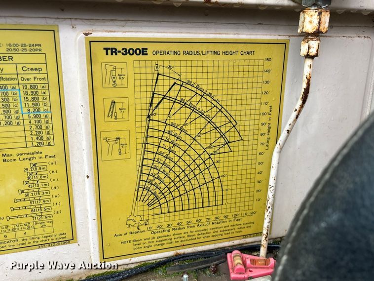 image for item FG0408 1989 Tadano TR-300E crane