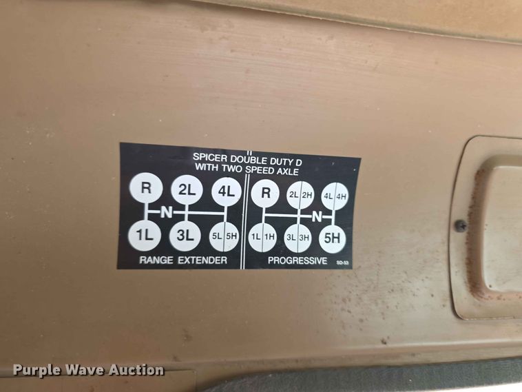 image for item FH6165 1986 International S1900 dump truck