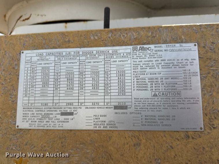 image for item NA9367 2001 Freightliner FL70 bucket truck