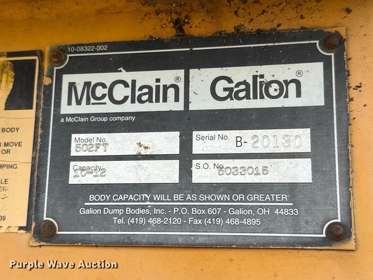 image for item NA9409 1995 International 4900 dump truck