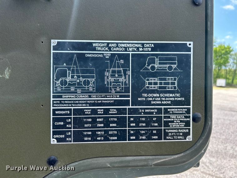 image for item FC2521 1997 Stewart & Stevenson M1078 flatbed truck