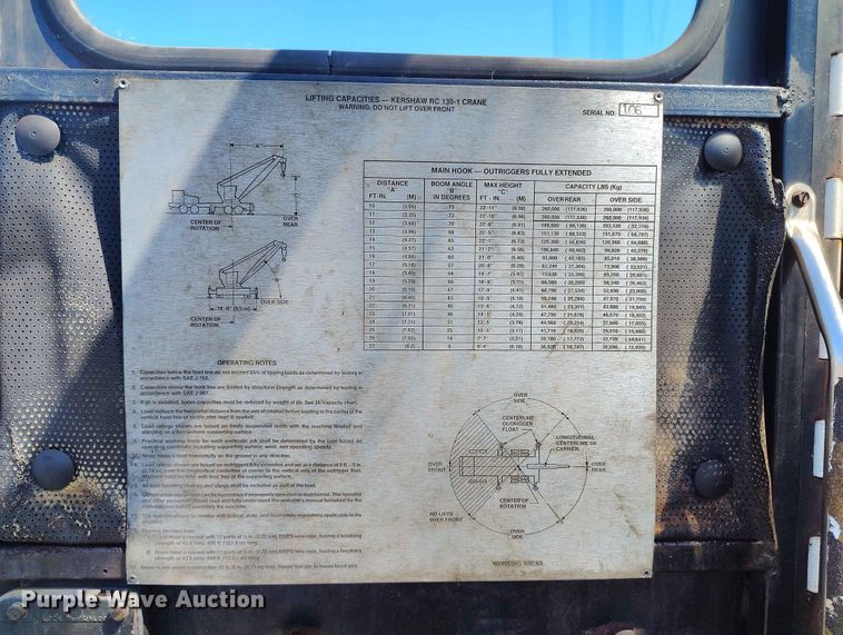 image for item YA3560 1986 Kershaw RC 130-1 crane truck