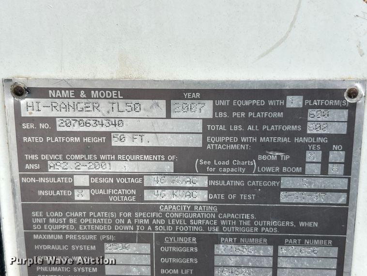 image for item YA3742 2007 International 4300 bucket truck