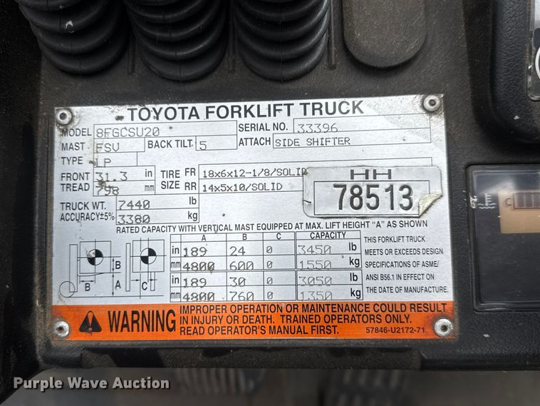 image for item NJ9170 Toyota 8FGCSU20 forklift