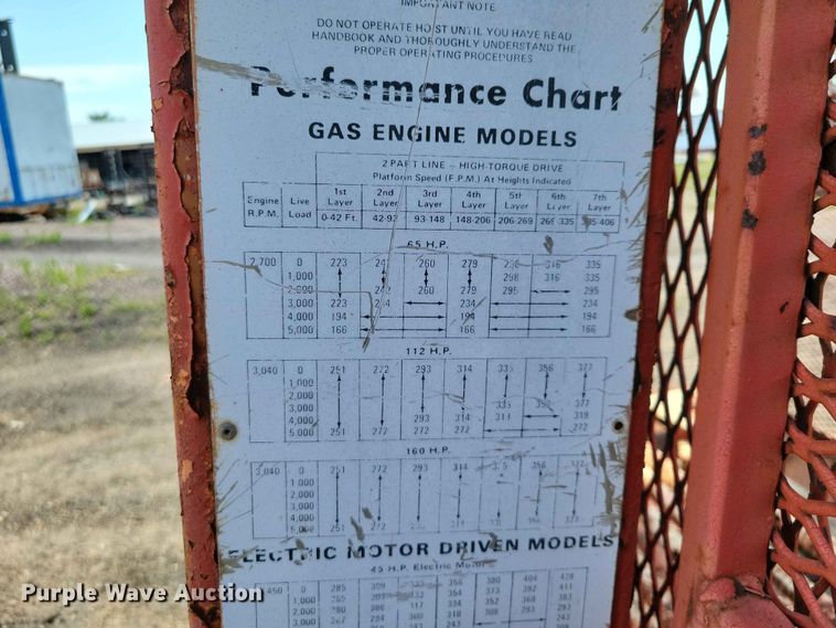 image for item EE1169 E.M.M.P. MHT502E75 hoist