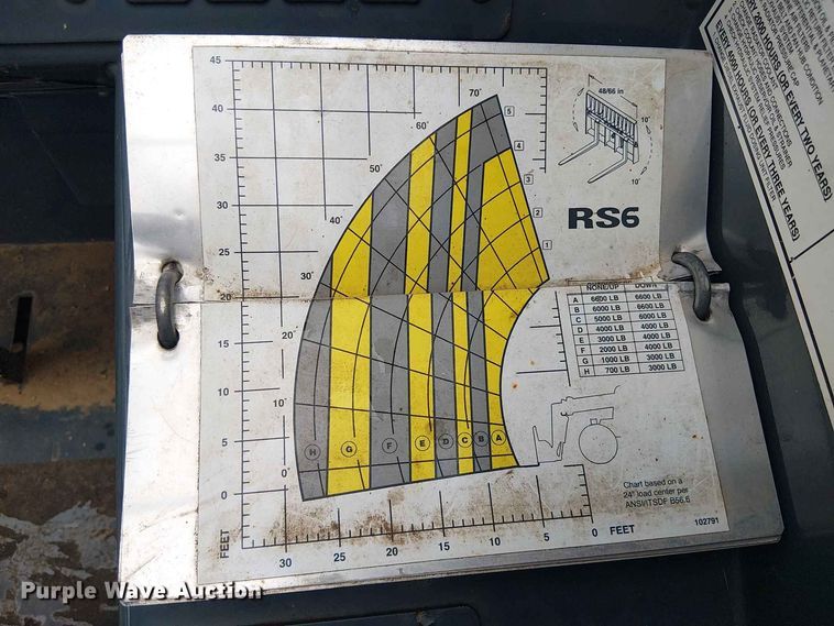 image for item EE1638 2018 Gehl RS6-42 telehandler
