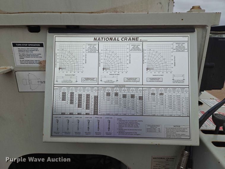 image for item EW0172 2017 Freightliner 114SD crane truck
