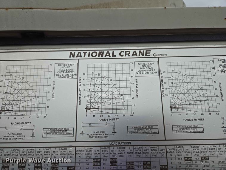 image for item EW0172 2017 Freightliner 114SD crane truck