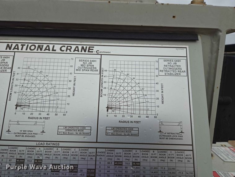 image for item EW0172 2017 Freightliner 114SD crane truck