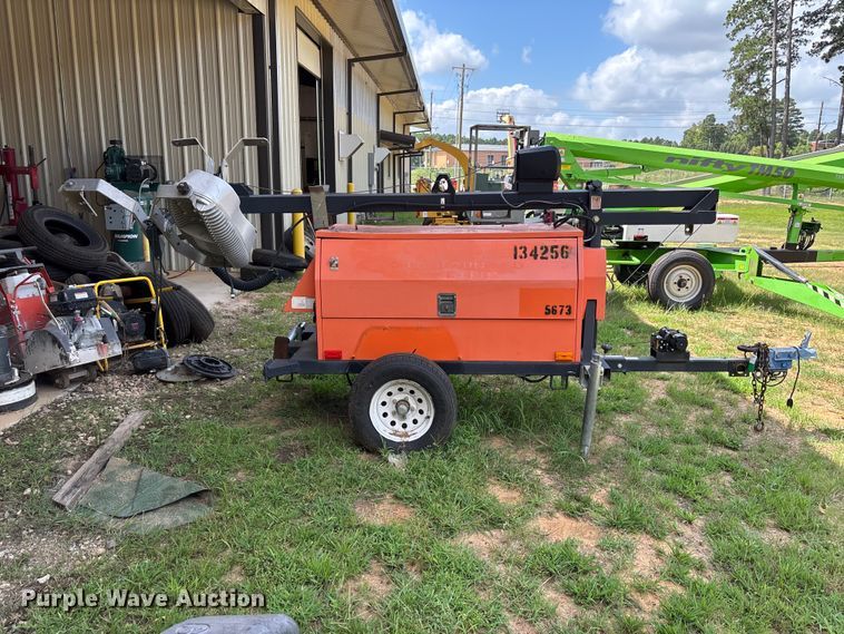 image for item FB8253 Wanco light plant