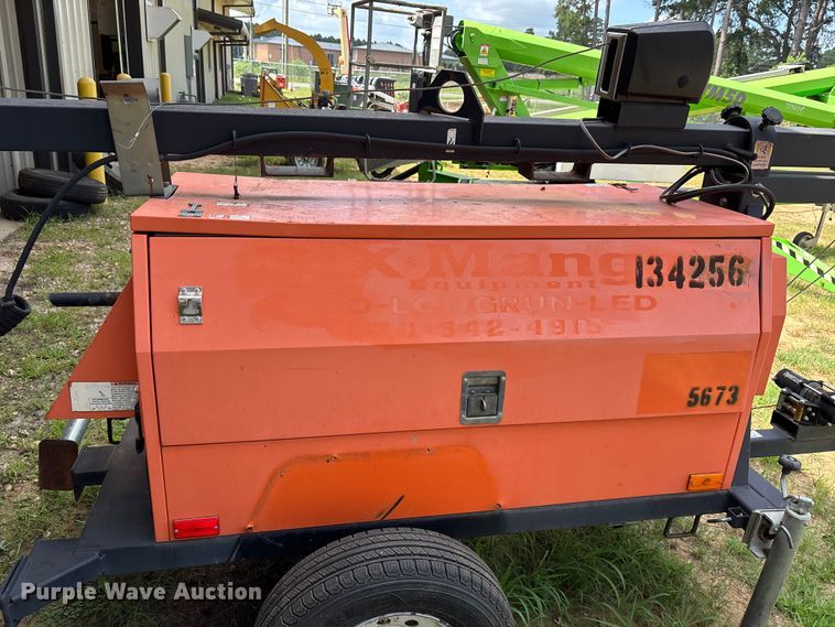 image for item FB8253 Wanco light plant