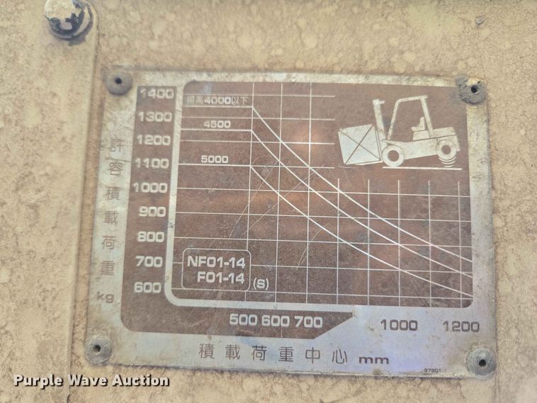 image for item EW0421 Nissan 2700 