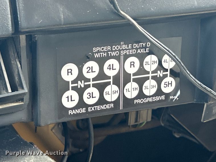 image for item FC2836 1993 International 4900 dump truck