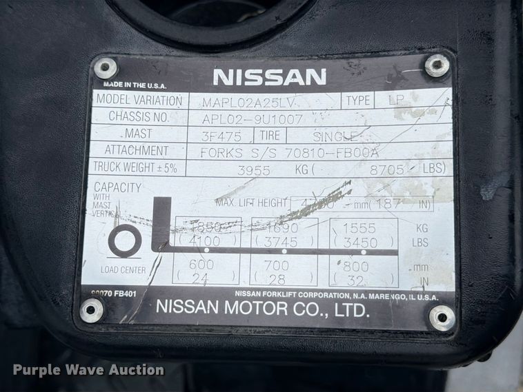 image for item FB8265 Nissan 50 forklift