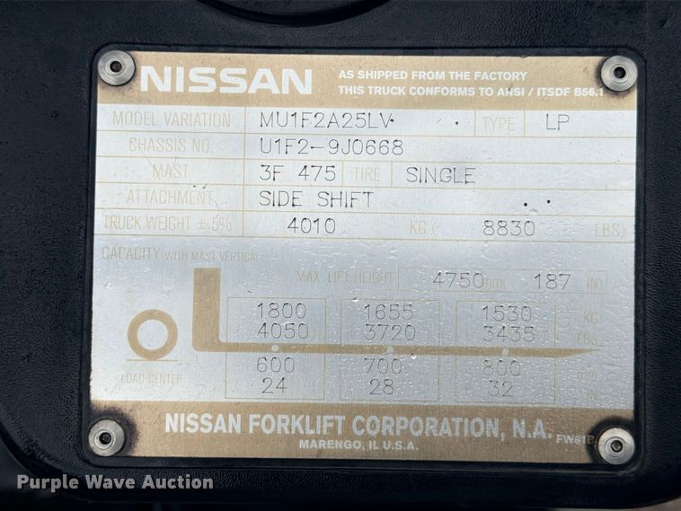 image for item FB8266 Nissan 50 forklift