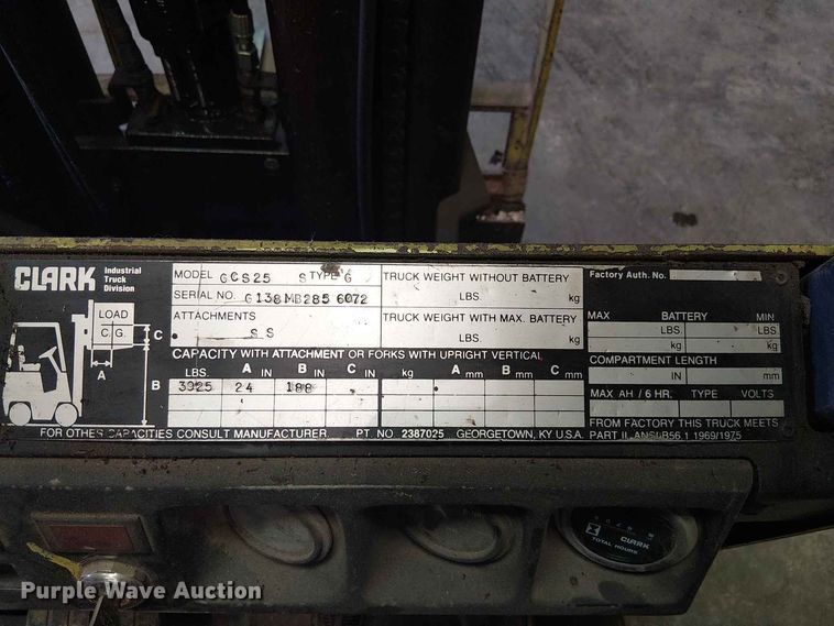 image for item FC1848 Clark GCS25 forklift