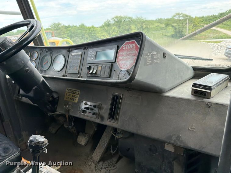 image for item FK3184 1997 Eucid R65 haul truck