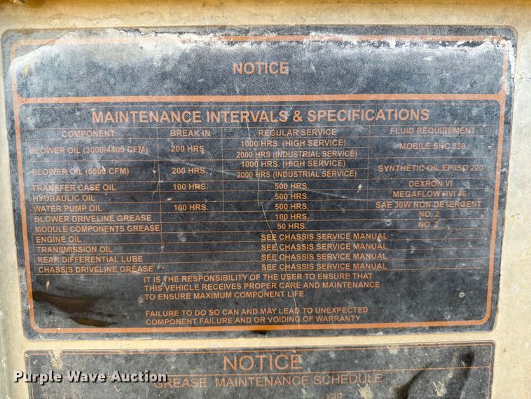 image for item FK5003 2018 Kenworth T880 hydrovac truck