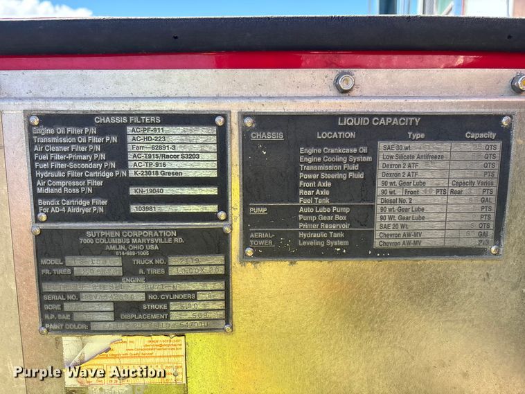 image for item ER7678 1987 Sutphen TS-100 ladder fire truck