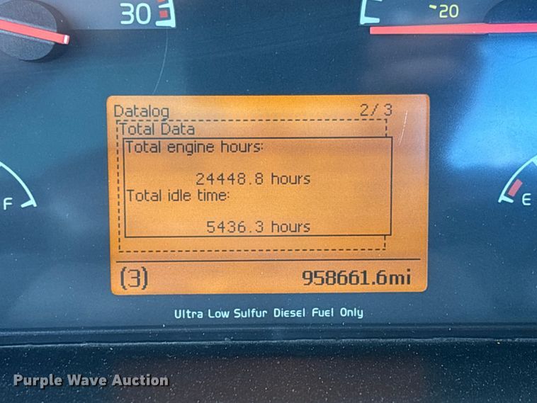 image for item FC1751 2015 Volvo VNL semi truck