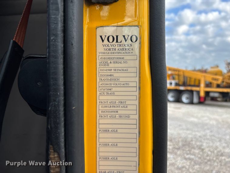 image for item FC1751 2015 Volvo VNL semi truck