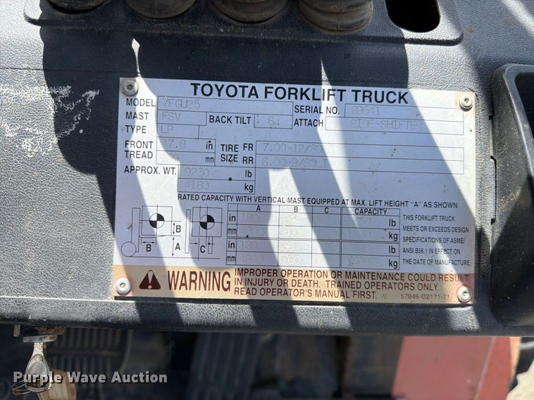 image for item ET0718 Toyota 7FGU25 forklift