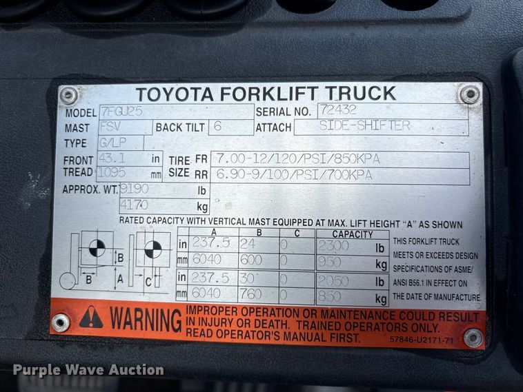 image for item EU0749 2004 Toyota 7FGU25 forklift