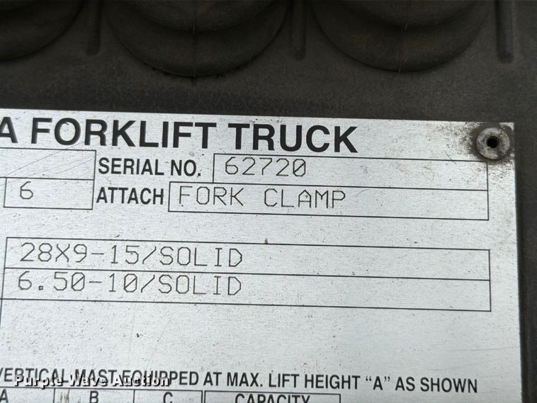 image for item FT6133 Toyota 8FGU30 forklift