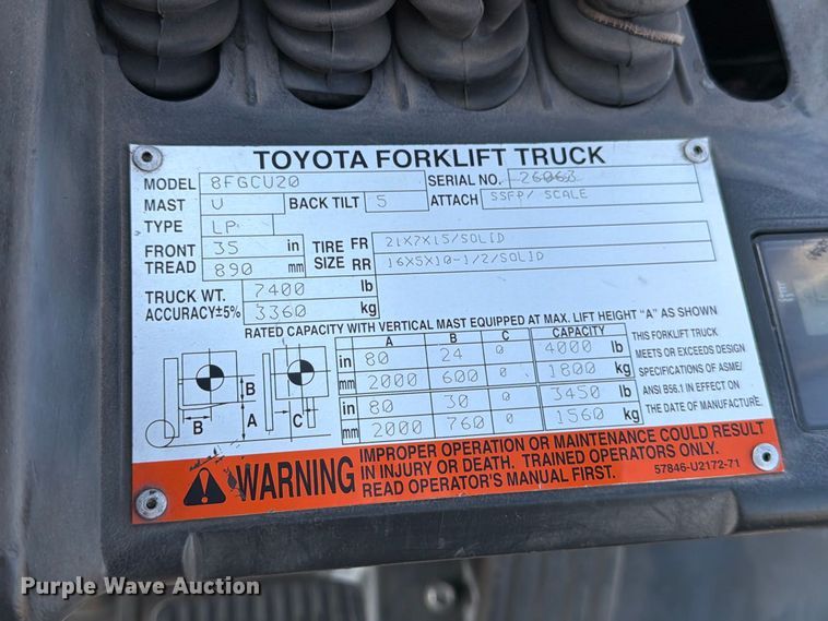 image for item MZ9820 Toyota 8FGCU20 forklift