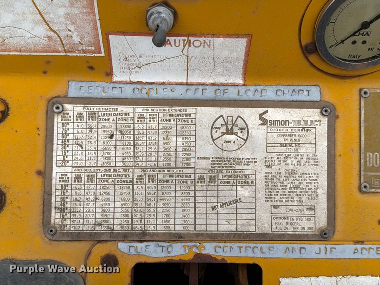 image for item ER1919 1991 GMC C7 digger derrick truck
