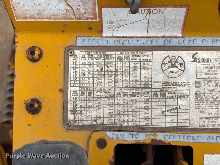 image for item ER1919 1991 GMC C7 digger derrick truck