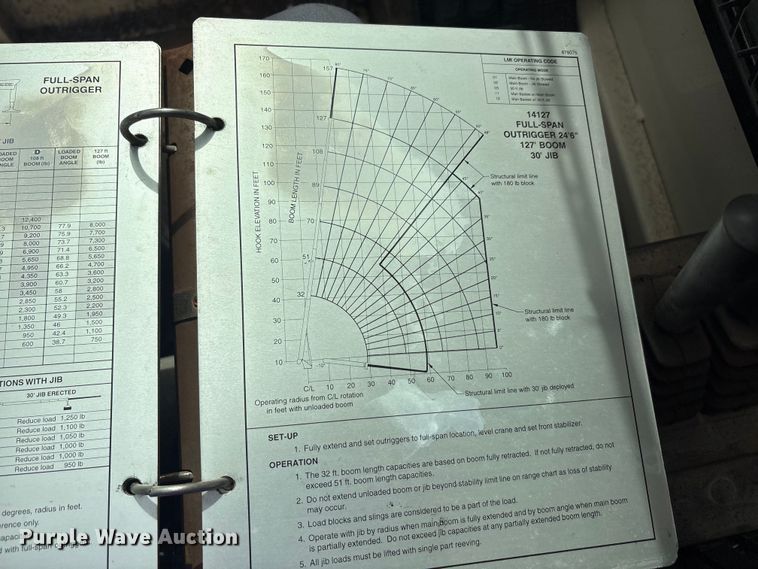 image for item EU5790 2006 Sterling L8500 Series crane truck