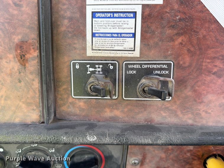 image for item FK3512 2004 Kenworth W900 ready mix truck