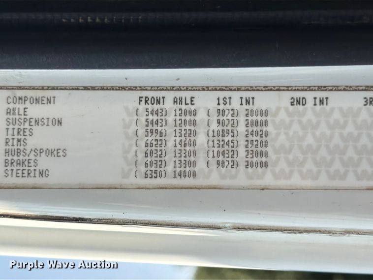 image for item FN2020 2007 Western Star 4900 semi truck