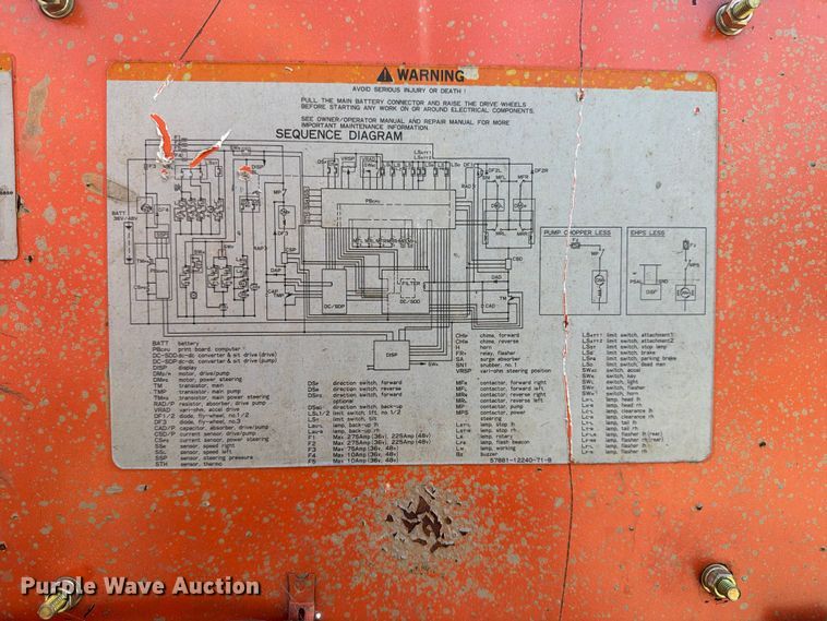 image for item FN2520 FG020 forklift
