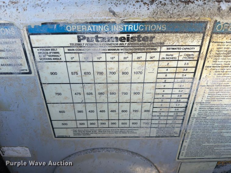 image for item YA4455 2023 Mack Terrapro material conveyor truck