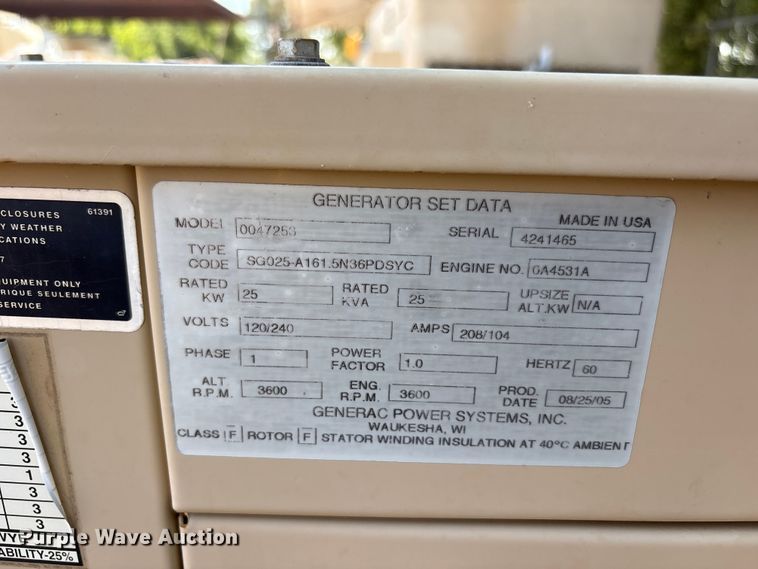 image for item JM9425 (3) Generators