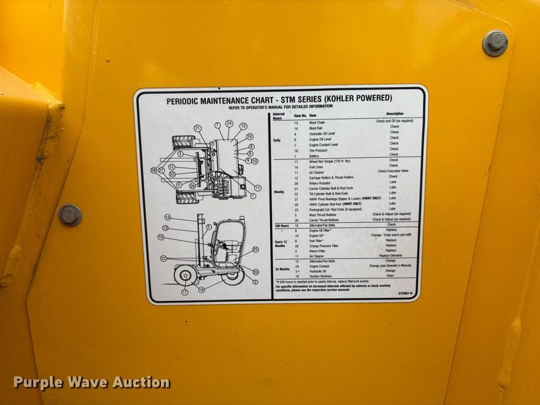 image for item DZ4532 Sellick STM-55K4 forklift