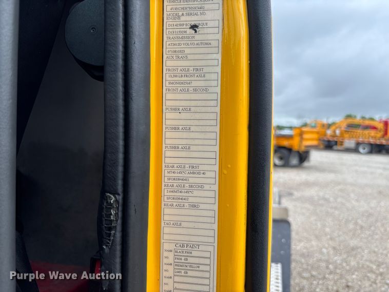 image for item FC1750 2017 Volvo VNL semi truck