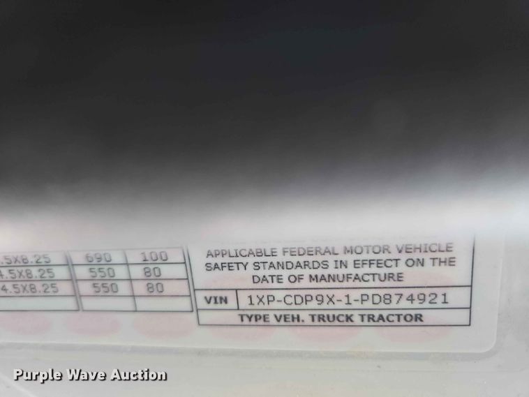 image for item YA4148 2023 Peterbilt 567 semi truck