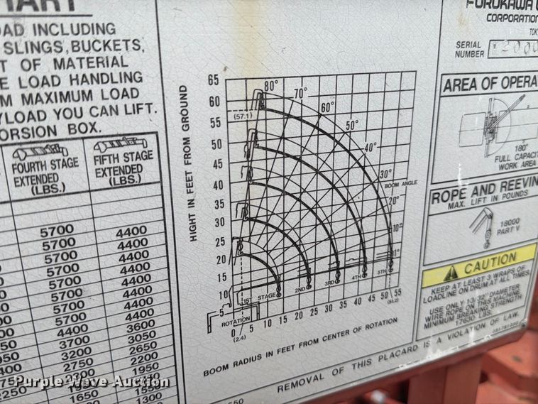 image for item MZ9846 2006 International 4300 crane truck