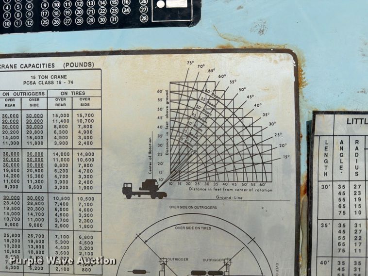 image for item MZ9855 Little Giant 32H crane