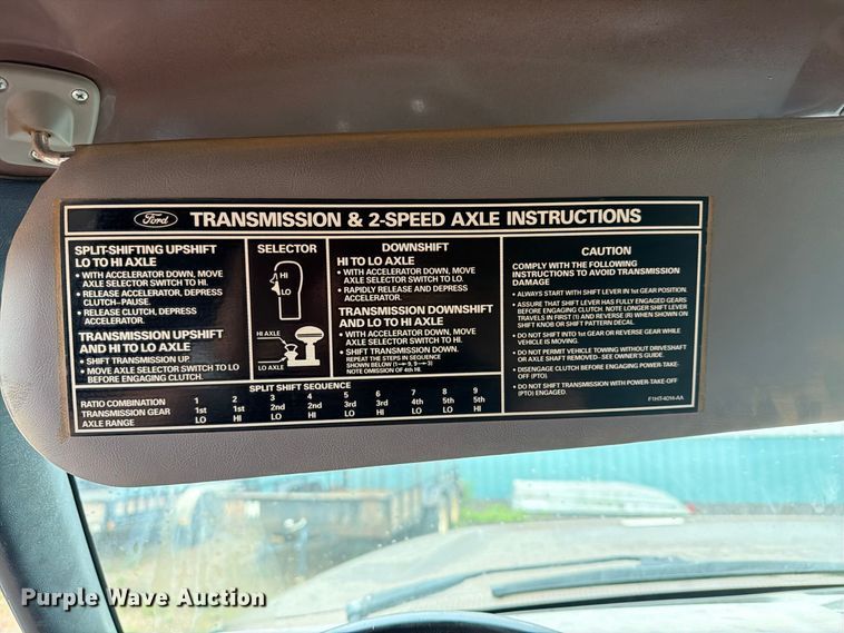 image for item ER1998 1995 Ford F800 dump truck