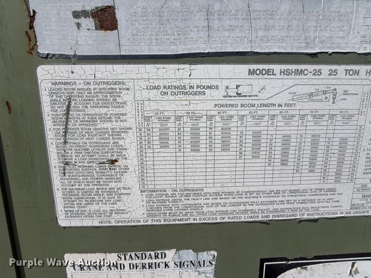 image for item EX2595 1989 Harnischfeger HSHMC-25 crane